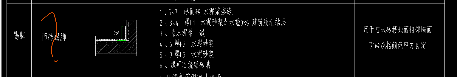 踢腳