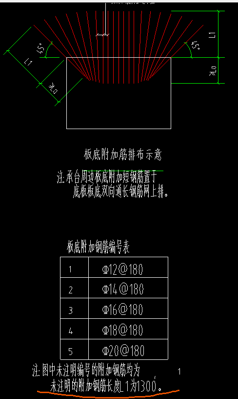 板負筋