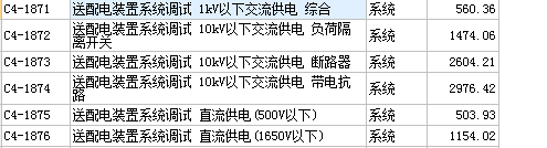 配電箱