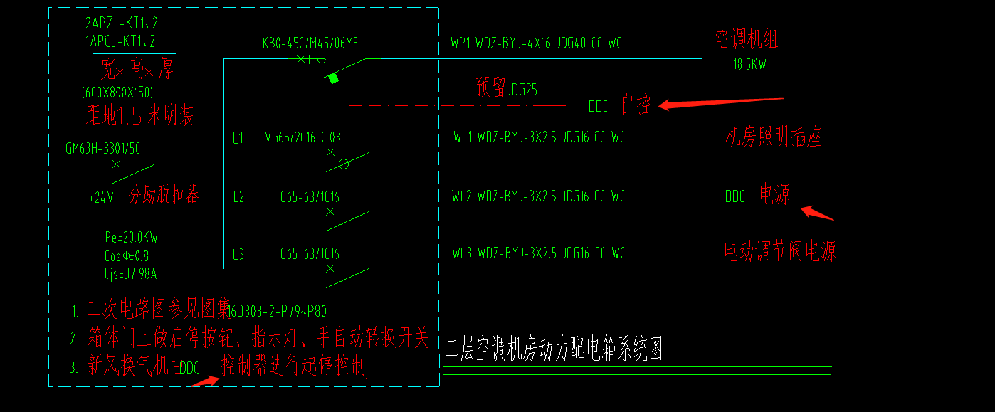 預留管