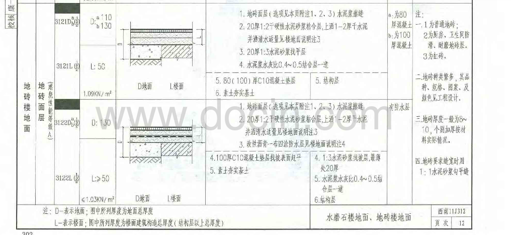 定額