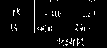 樁