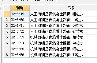 瀝青混凝土種類