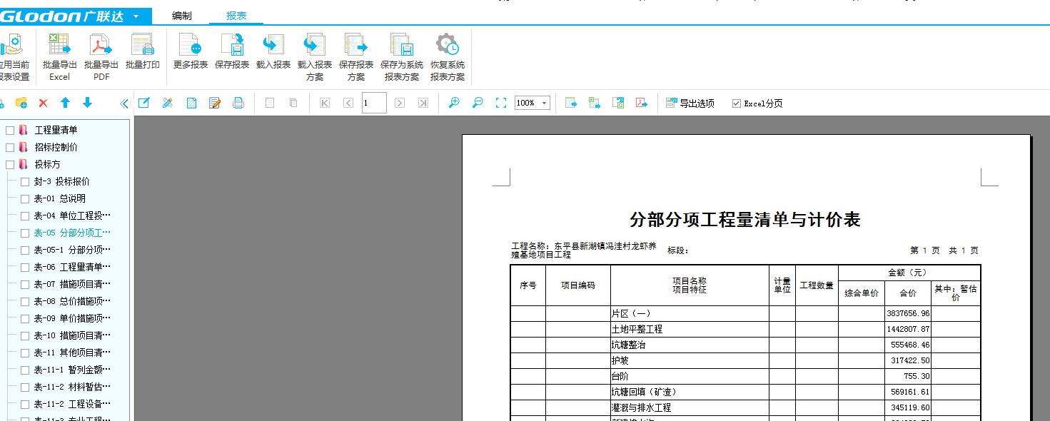 計價表