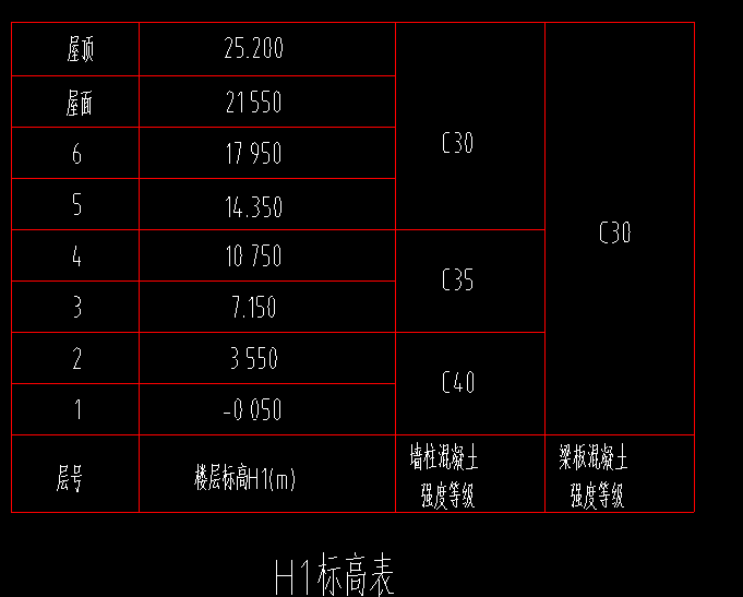 剪力墻