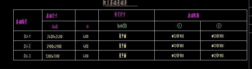 廣聯(lián)達服務(wù)新干線