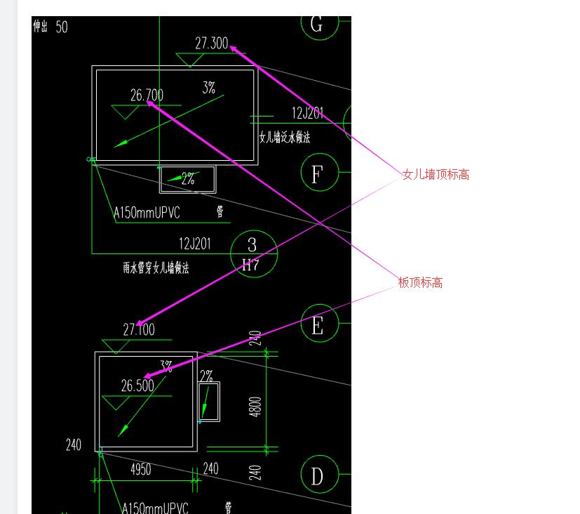 標(biāo)高