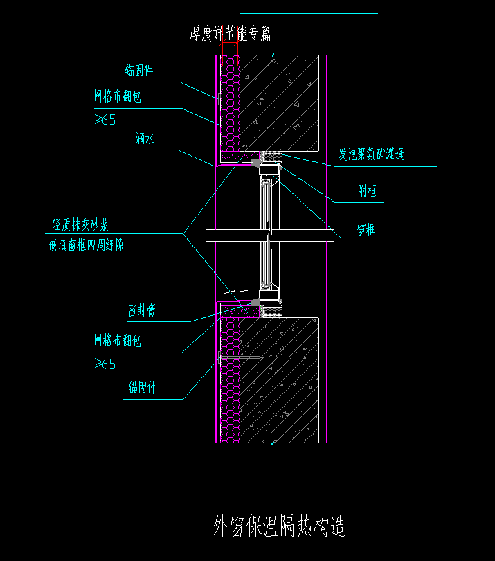 1,我们外墙做法是,20mm厚的水泥砂浆抹灰,然后保温层是55mm