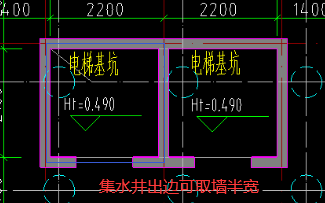 電梯基坑