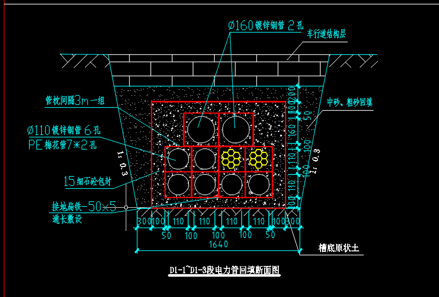 混凝土包封扣不扣除管道体积