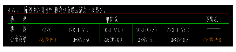 建筑行業(yè)快速問答平臺-答疑解惑
