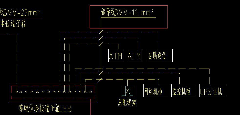 套管