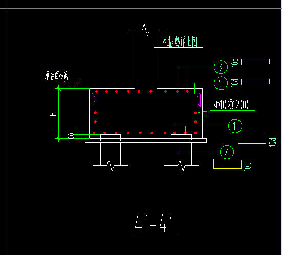 承台配筋