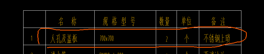 定額
