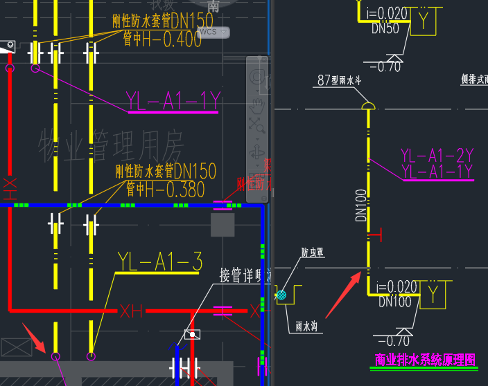 套管