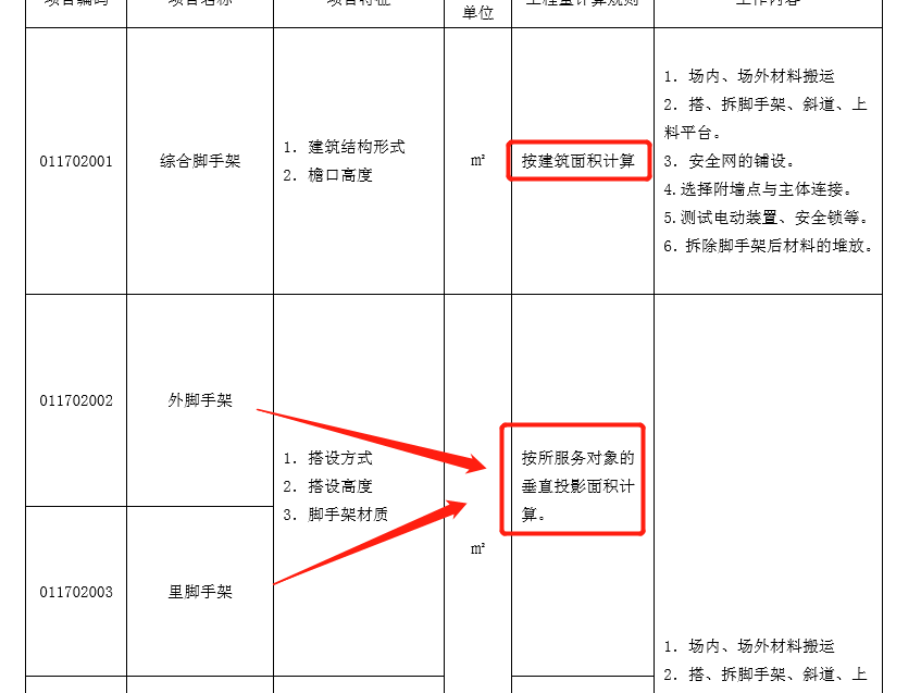 里腳手架