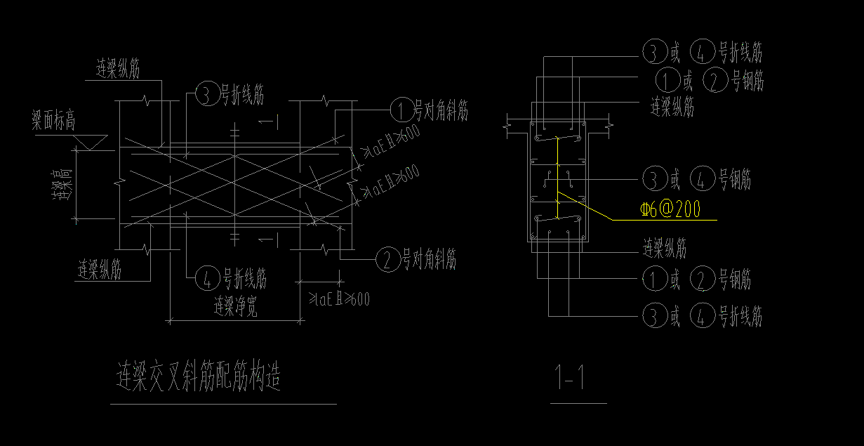 暗撐