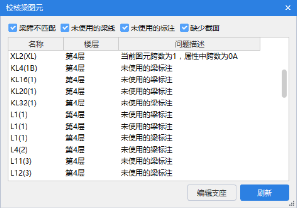 梁圖
