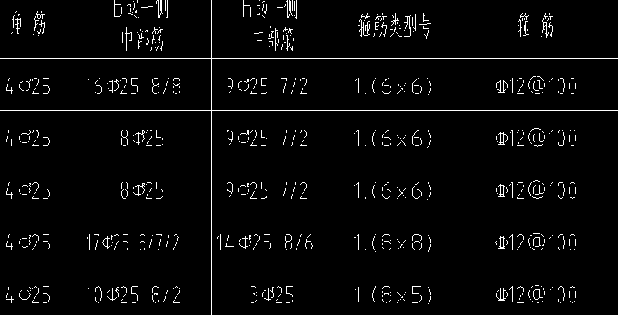 冷軋鋼