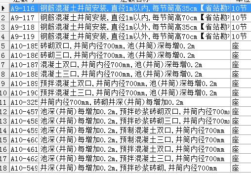 水井
