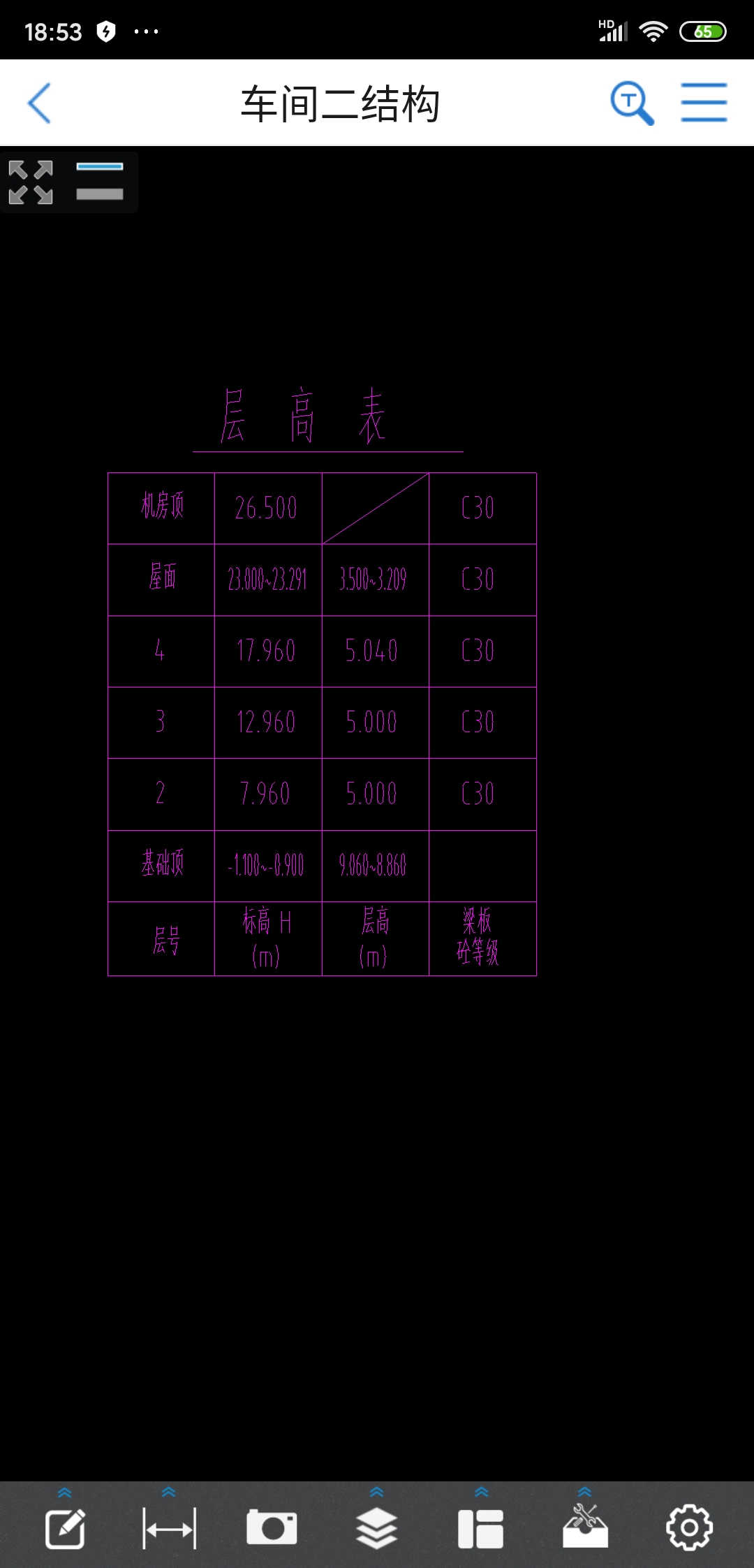 正負(fù)0