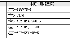 套定額