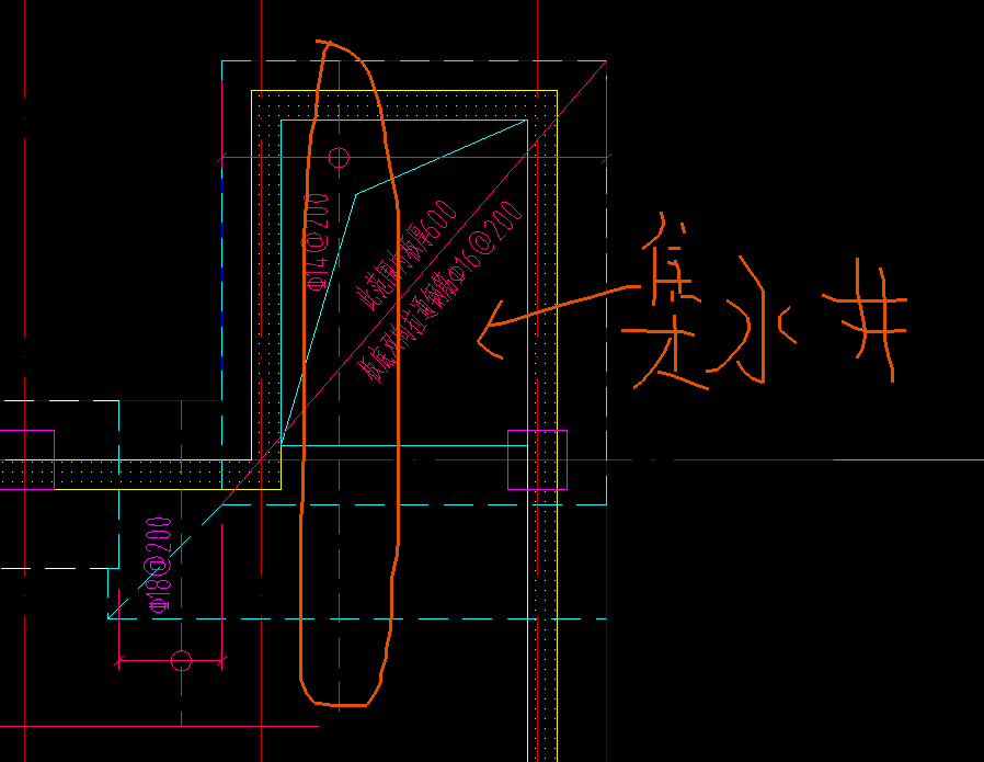 水井位置