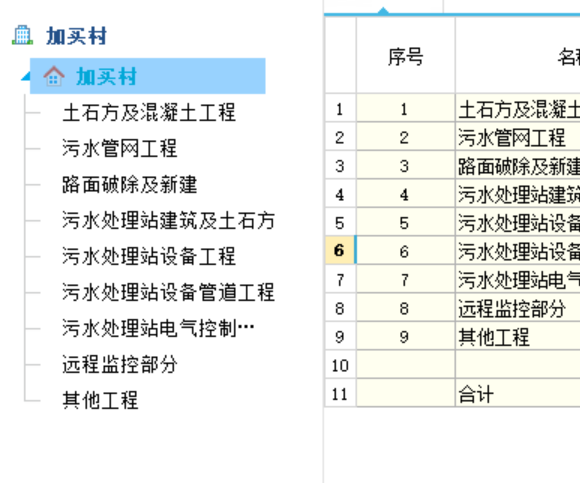 預(yù)算單