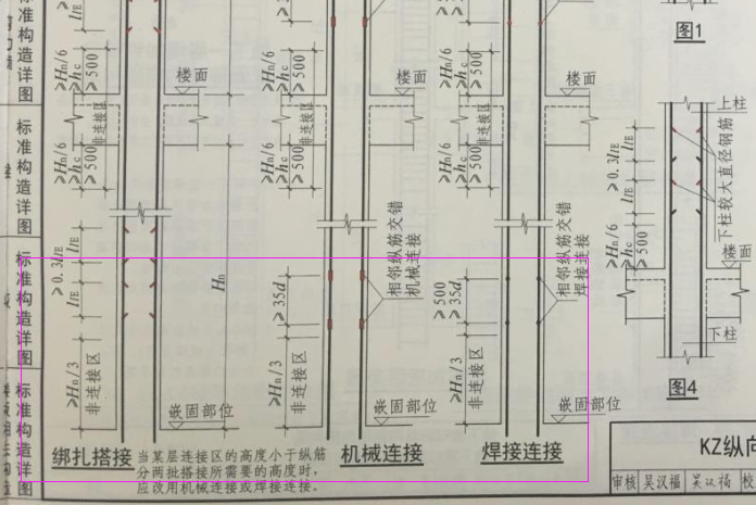 露出長(zhǎng)度