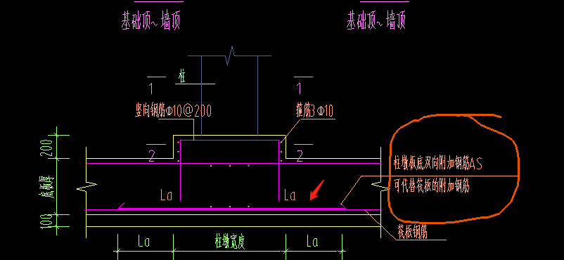 上柱墩底下附加钢筋as这个怎么设置比较好呢