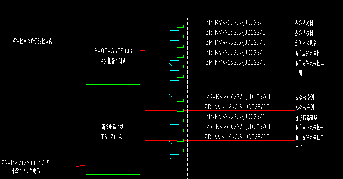 关于消防系统中的多线制和总线制