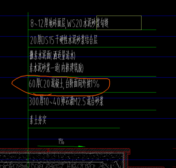 找平层和垫层应该怎么区分