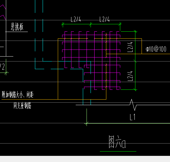 陰角