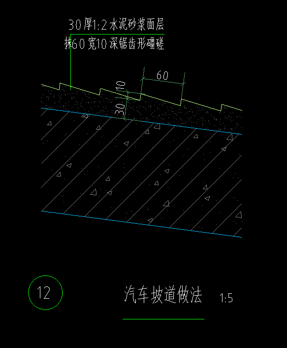 四川定额坡道面层礓磋怎么套定额