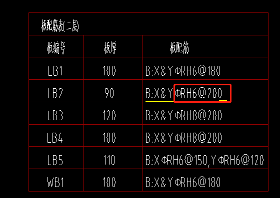 鋼筋表