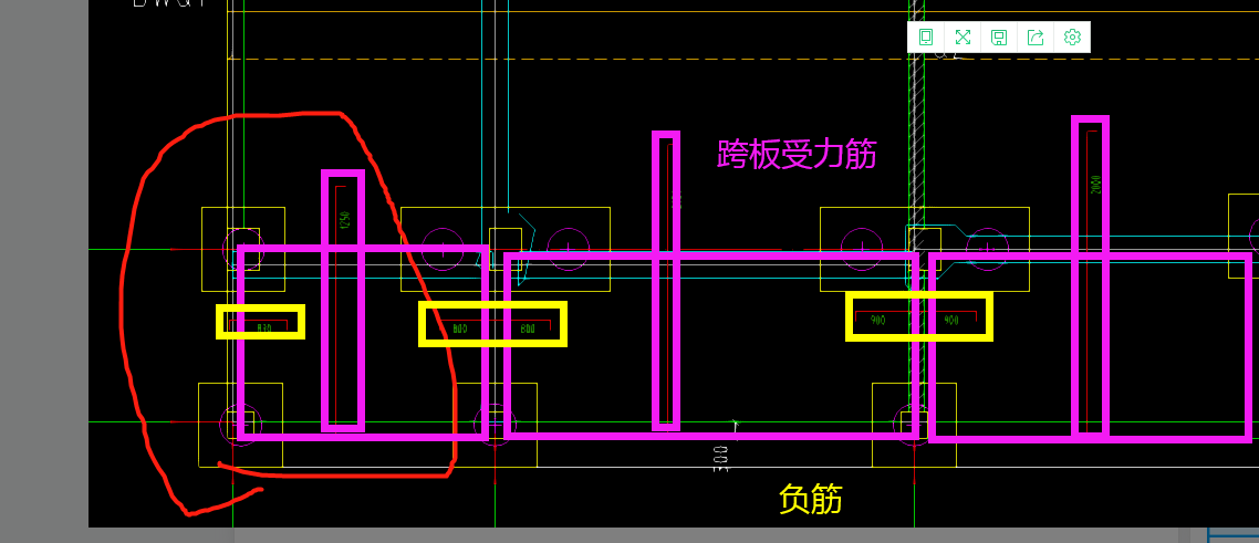 怎么布置