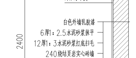 定額