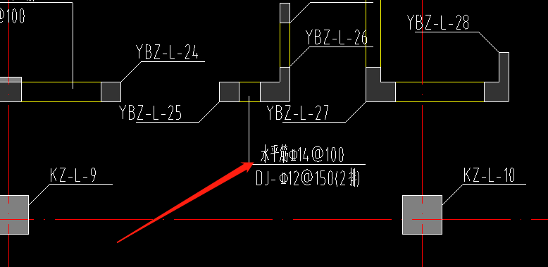 原位標(biāo)注