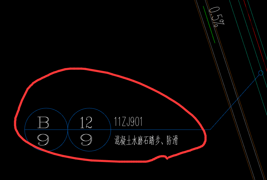 踏步