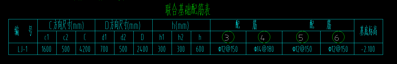 雙層