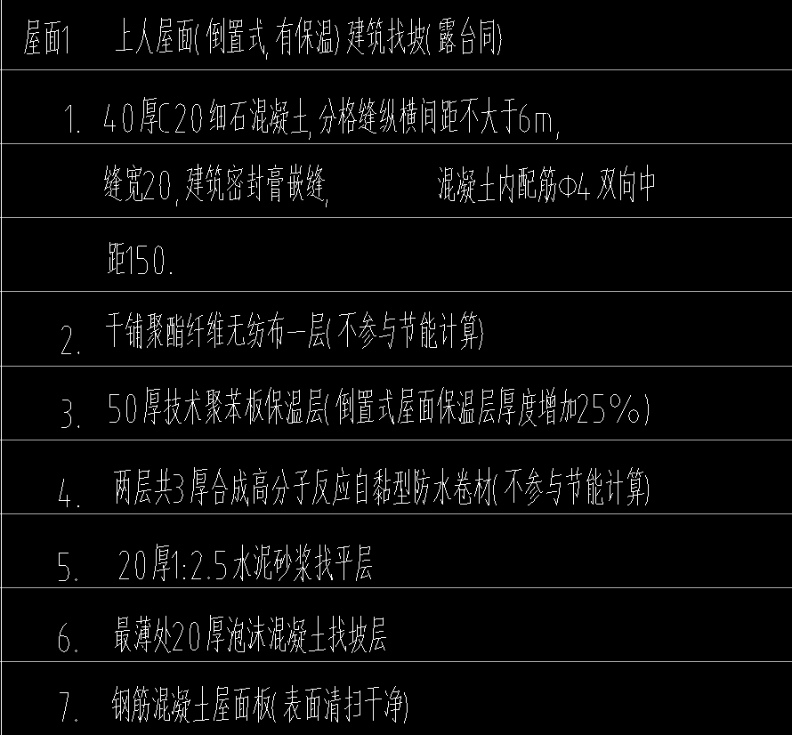 定額