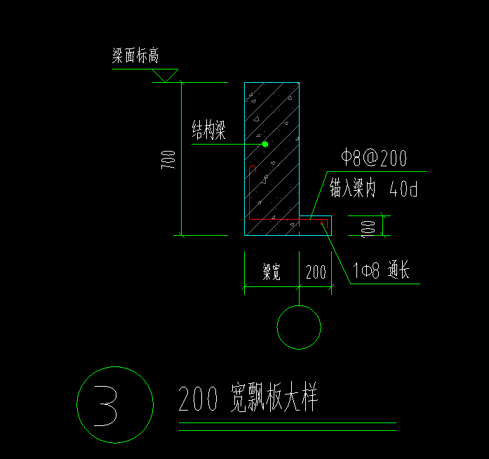 飄板