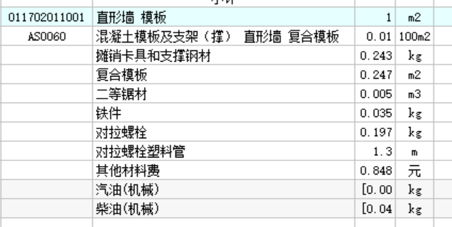 一次性攤銷