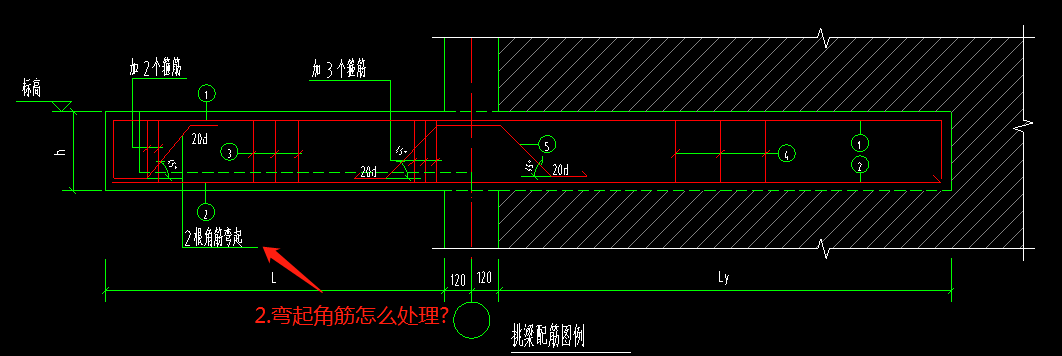 图中挑梁l部分③箍筋和ly④箍筋可以在原位标注中修改?2.