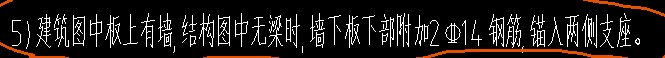 附加鋼筋