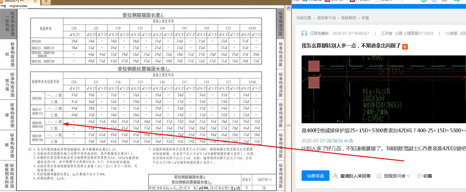答疑解惑