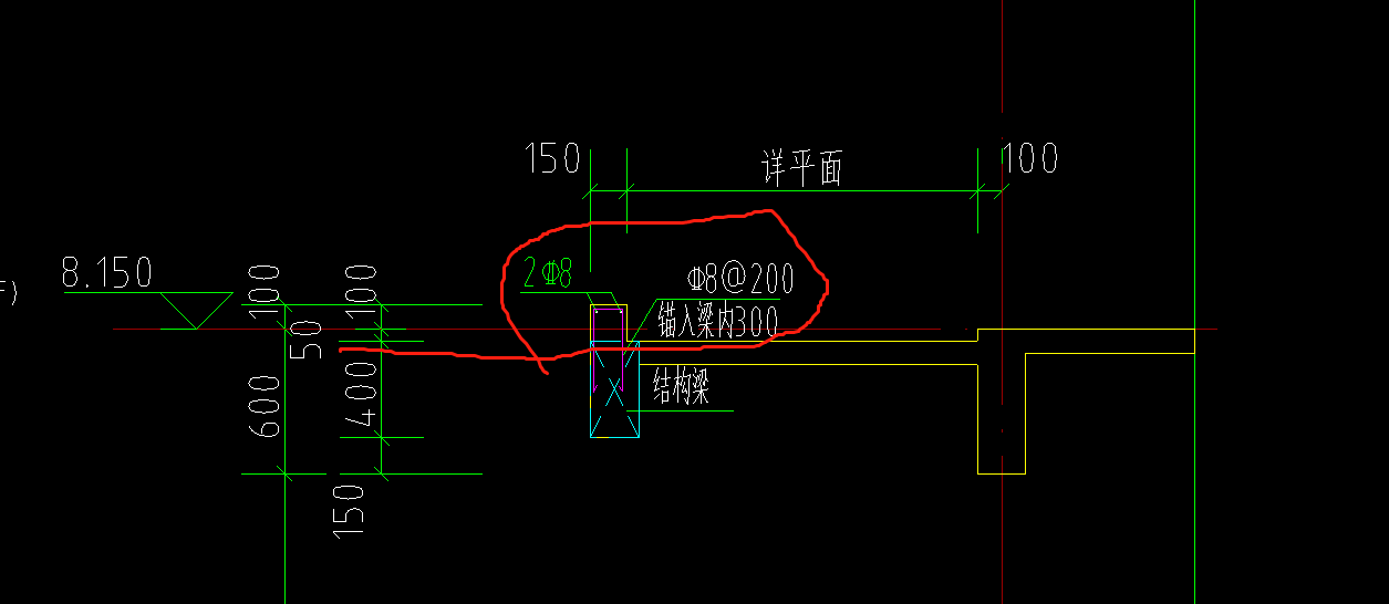 構(gòu)件定義