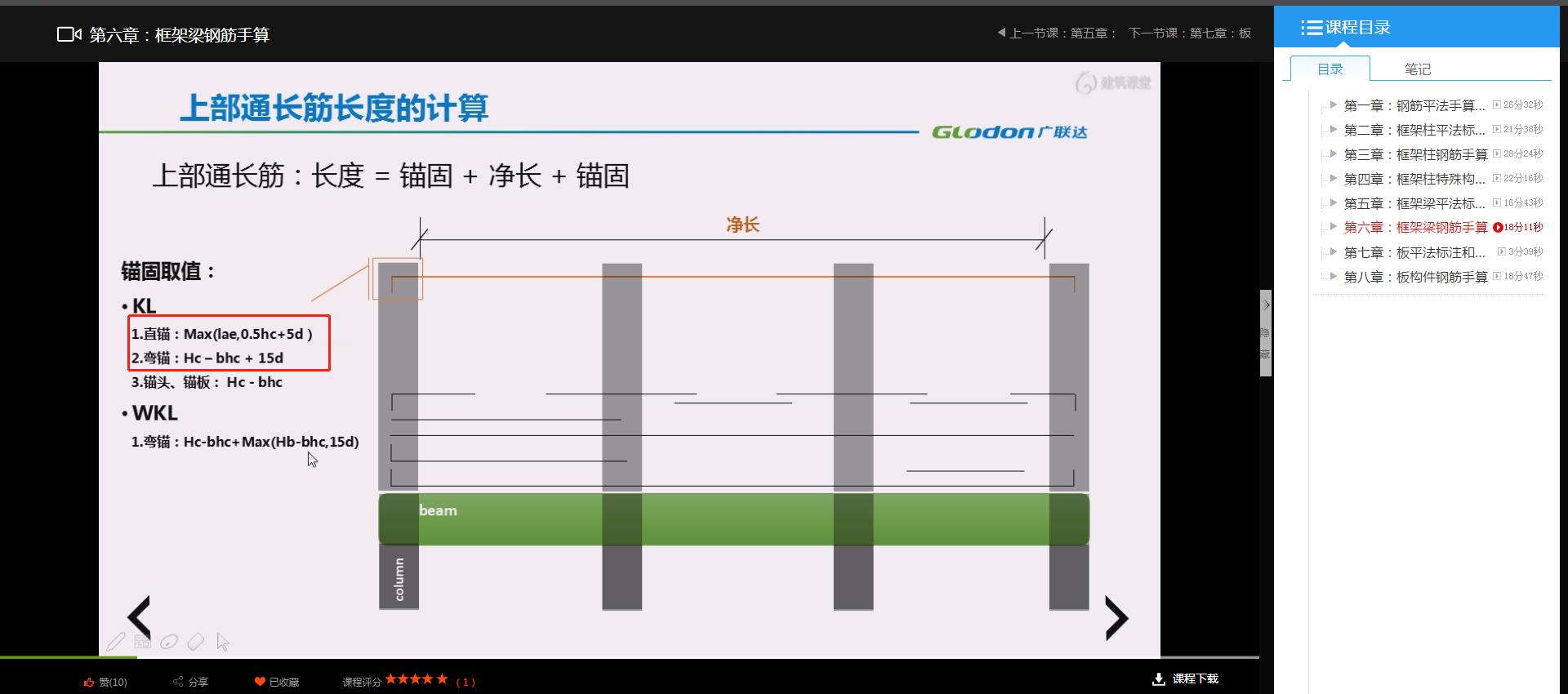 廣聯(lián)達(dá)服務(wù)新干線