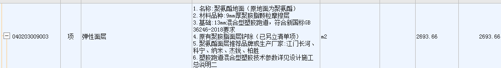 定額