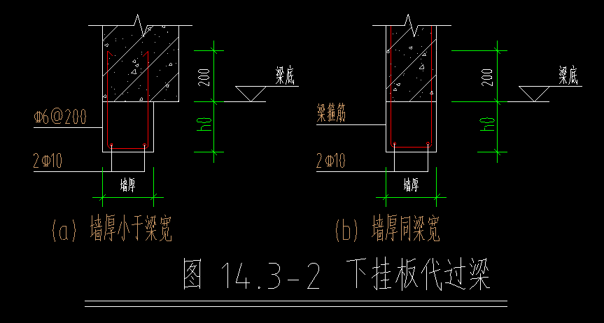 请问各位前辈下挂板代过梁如何画